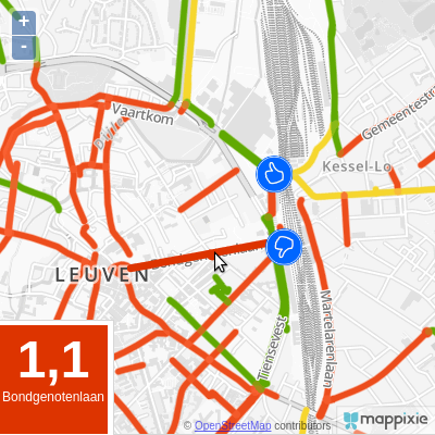 Het Fietspadenrapport